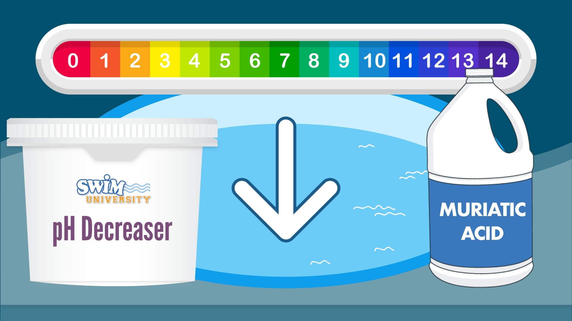 How to Lower pH in a Pool Quickly with These Common Chemicals