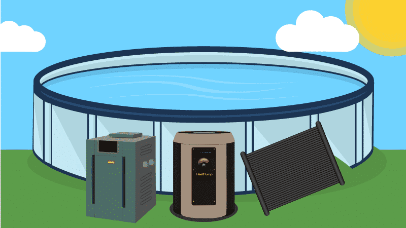 The Best Above Ground Pool Heater of 2023
