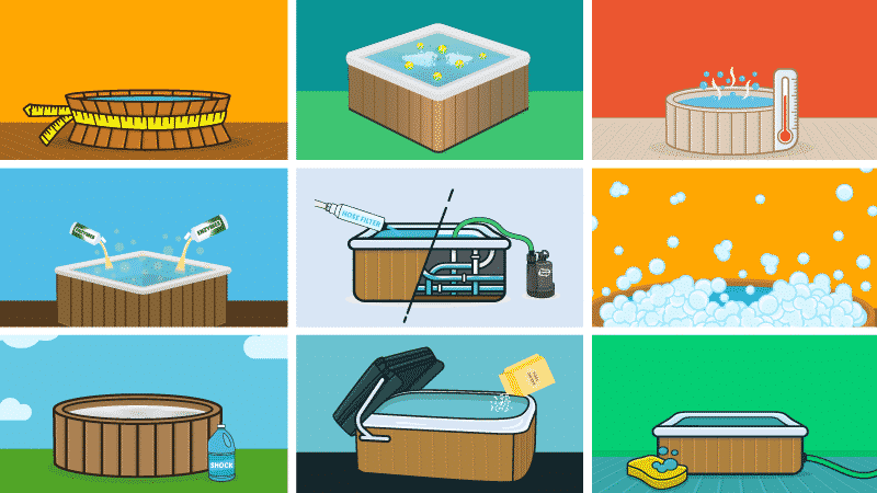 25 Awesome Hot Tub Care Tips and Tricks