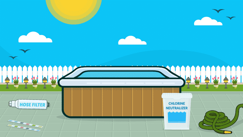 How to Lower Bromine or Chlorine Levels in a Hot Tub